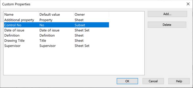 CAD drafting Sheet Set Custom Properties 0