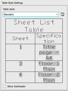 CAD drafting Actions on Sheet Set And Its Elements 21